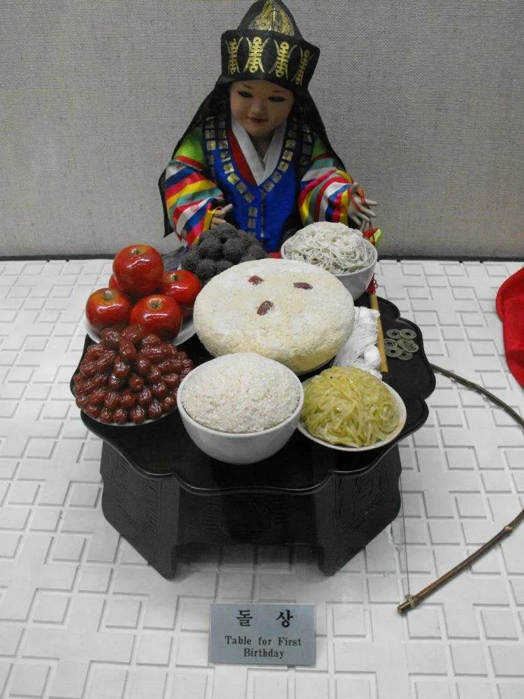 Destination: Gwangju Folk Museum (Gwangju, South Korea) 2020-01-2008_08020213