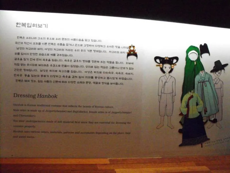 Destination: Seoul Museum of History Destination: Seoul Museum of History - South Korea -
