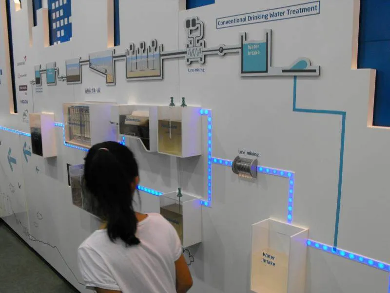 Destination: Incheon Global Fair and Festival 2009, part 1 Destination: Incheon Global Fair and Festival 2009, part 1 - Festivals, South Korea -