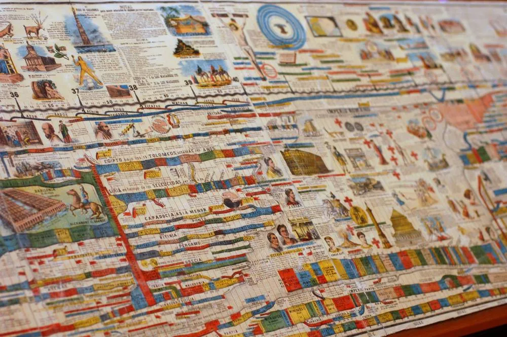 Destination: Monasterio de la Recoleta (Arequipa, Peru) – the most random, bizarre monastery around Destination: Monasterio de la Recoleta (Arequipa, Peru) – the most random, bizarre monastery around - Peru -