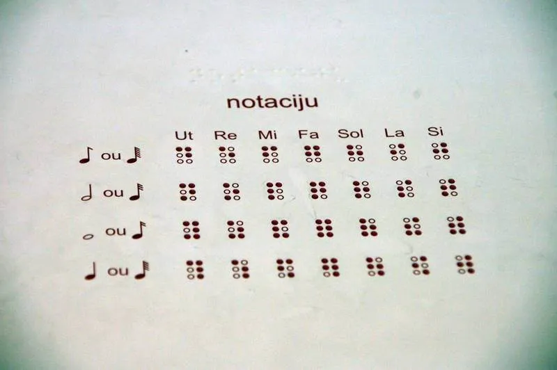 Experience blindness and type some Braille at Zagreb’s Typhlological Museum (Zagreb, Croatia) Experience blindness and type some Braille at Zagreb’s Typhlological Museum (Zagreb, Croatia) - Croatia -