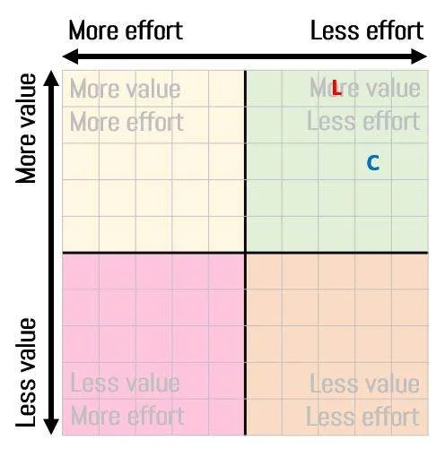 Destination: four of the weirdest places in Lithuania Destination: four of the weirdest places in Lithuania - Lithuania - lithuania