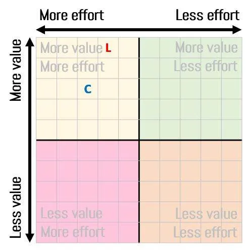 Destination: four of the weirdest places in Lithuania Destination: four of the weirdest places in Lithuania - Lithuania - lithuania