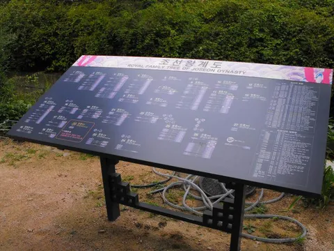 A tale of two tombs and a memorial hall - Destination: Uireung and Sunginwon, Seoul, South Korea - South Korea -