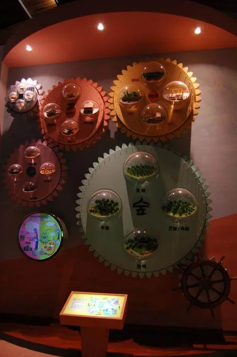 Destination: Hongneung Arboretum - a real-life tree museum (Seoul, South Korea) Destination: Hongneung Arboretum - a real-life tree museum (Seoul, South Korea) - South Korea -