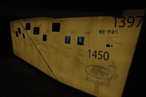 Destination: The Story of Sejong - South Korea's most famous king (Seoul, South Korea) Destination: The Story of Sejong - South Korea's most famous king (Seoul, South Korea) - South Korea -