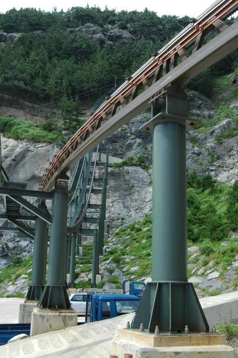 Destination: Ulleungdo - Korea's exotic island destination (part 1) - South Korea - South Korea -