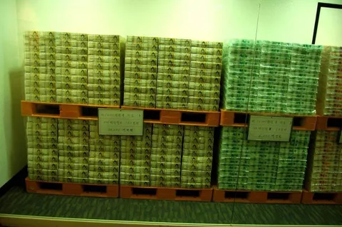 Destination: Bank of Korea Museum (Seoul, South Korea) - South Korea -