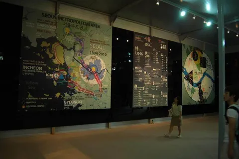 Destination: Seoul Design Fair (2010) - Festivals, South Korea -