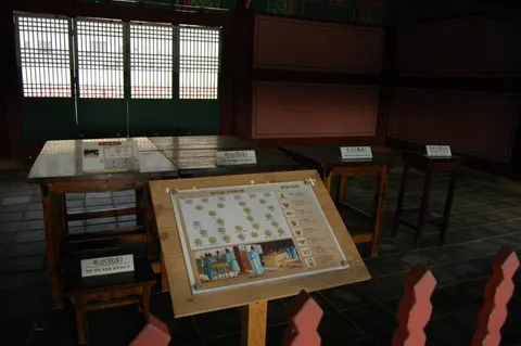 Destination: Yungneung and Geolleung - two Joseon Dynasty tombs worth exploring (Suwon area, Gyeonggi-do) Destination: Yungneung and Geolleung - two Joseon Dynasty tombs worth exploring (Suwon area, Gyeonggi-do) - South Korea -