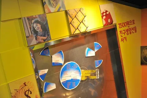 Destination: Woori Bank Museum (central Seoul, South Korea) - South Korea -