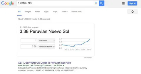 How to research your travels quickly: the only three pages you need to check - Travel Tips -