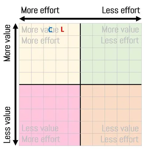 Destination: Prometheus Cave, the biggest cave in Georgia Destination: Prometheus Cave, the biggest cave in Georgia - Georgia - Prometheus Cave