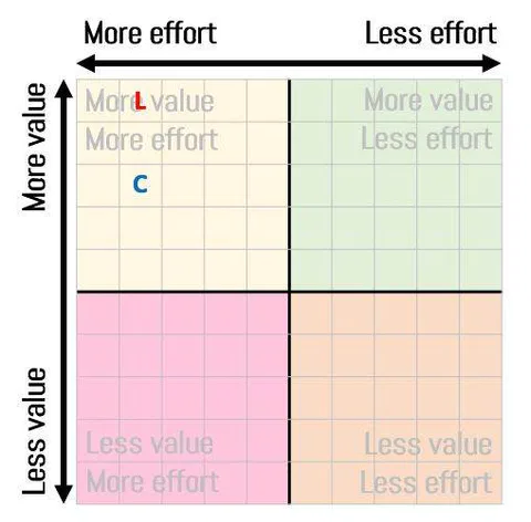 Destination: four of the weirdest places in Lithuania - Lithuania - lithuania