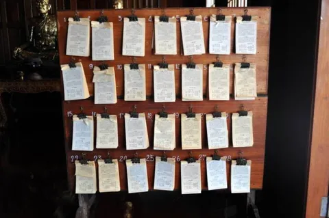 Destination: Suphanburi, Thailand: Buddhist temples, buffalo, a tall tower, and Chinese dragons (NSFW) - Thailand -